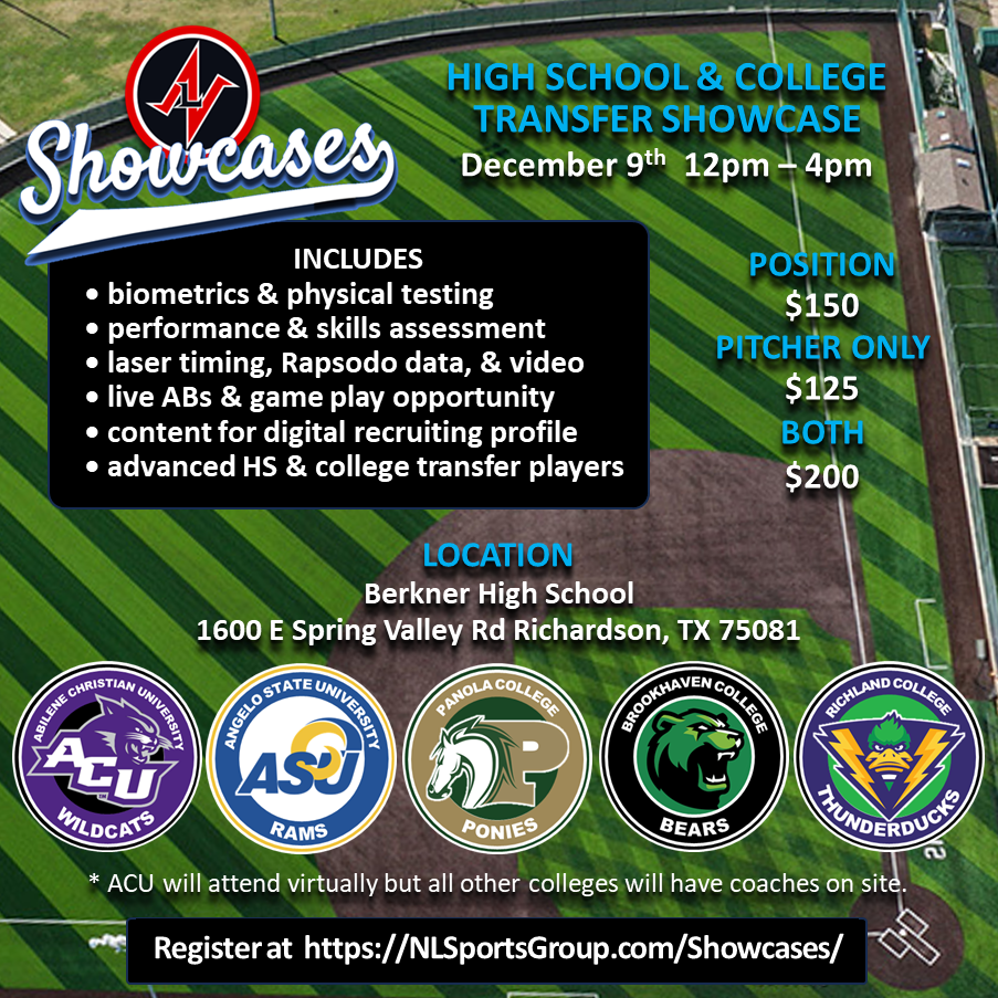 SHOWCASES | Next Level Sports Group - Premier Baseball, Softball ...